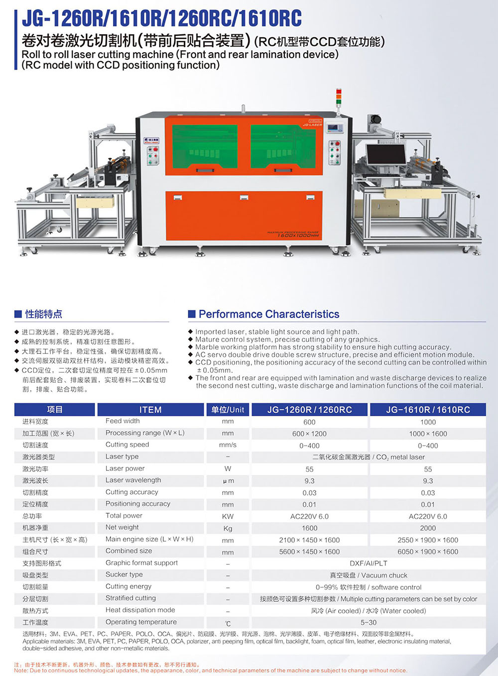 画册230424-20 JG-1260R 1610R 卷对卷广发（中国）.jpg