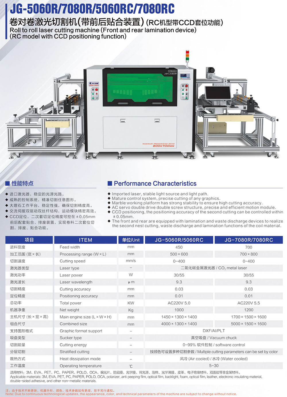 画册230424-20 JG-5060R 7080R 卷对卷广发（中国）.jpg